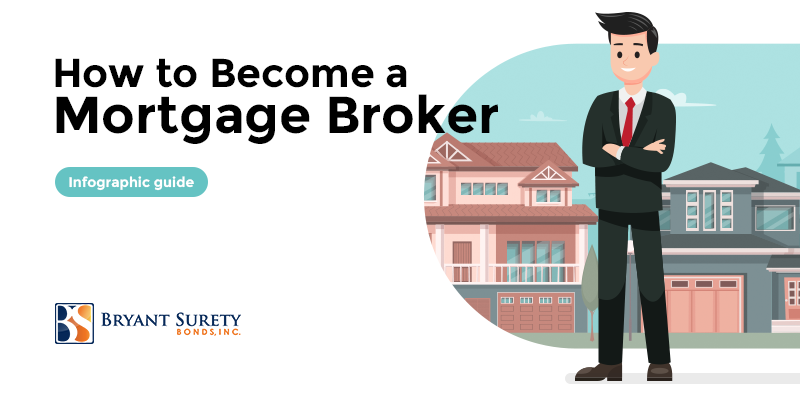 how to become a mortgage broker infographic