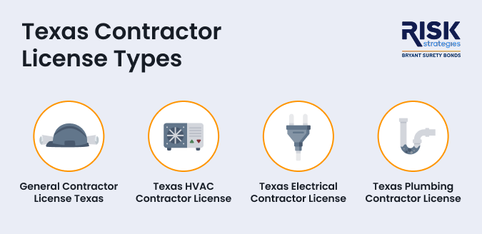 How to Get Your Texas Contractor License