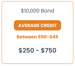 10000 surety bond average credit
