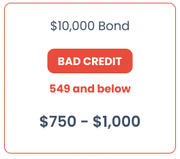 10000 surety bond bad credit