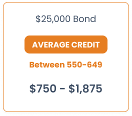 25000 surety bond average credit