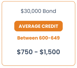 30000 surety bond average credit