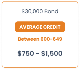 30000 surety bond average credit