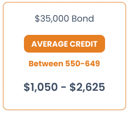 35000 surety bond average credit