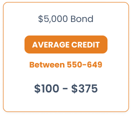 5000 surety bond average credit