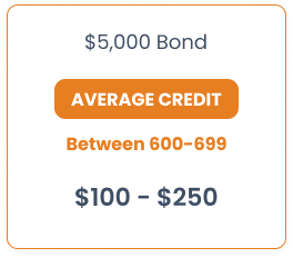 5000 surety bond average credit