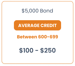 5000 surety bond average credit