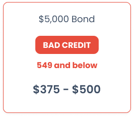 5000 surety bond bad credit