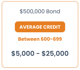 $500,000 surety bond average credit