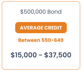 $500,000 surety bond average credit